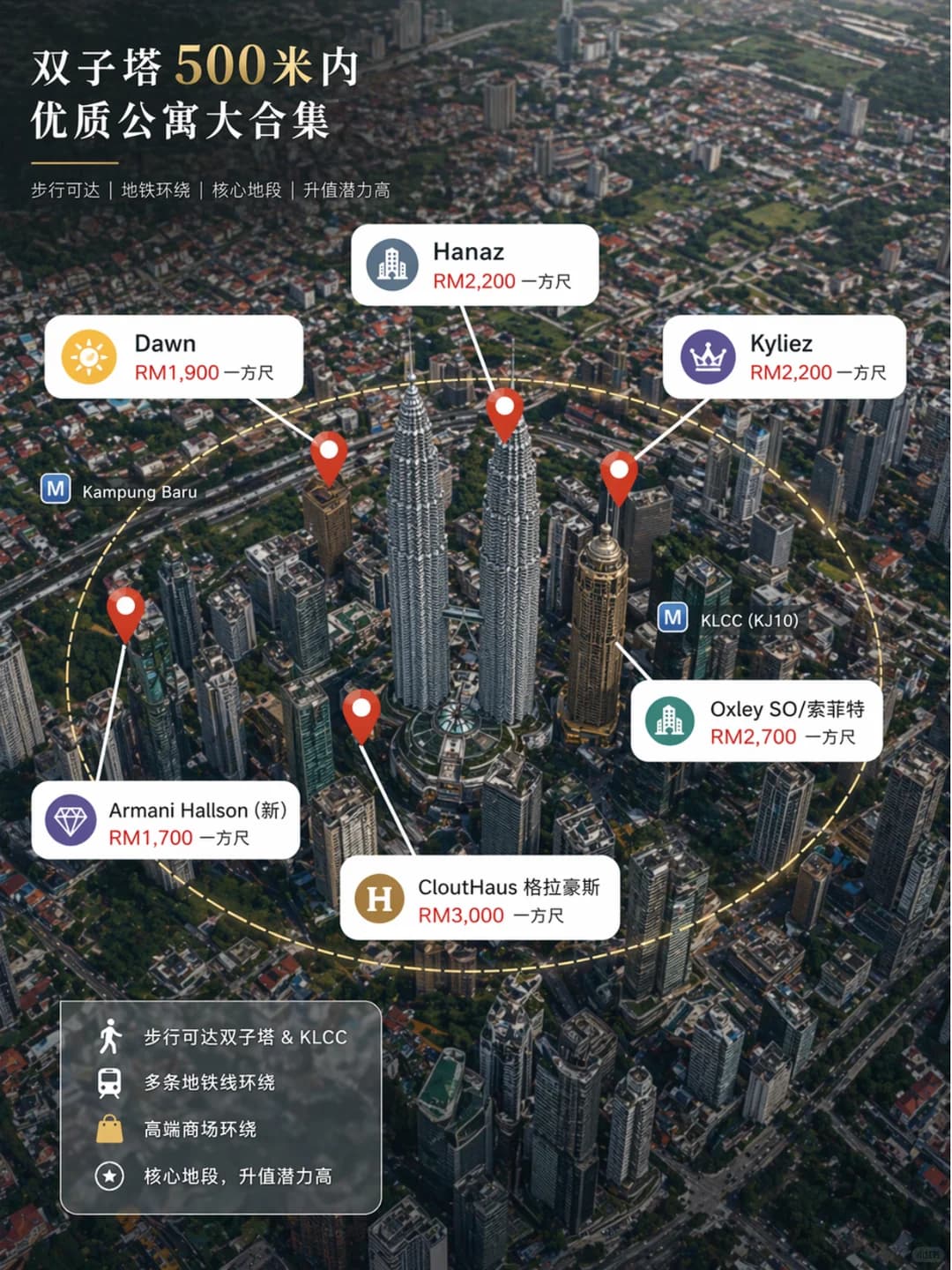 🇲🇾｜1分钟看完KLCC项目合集🔥封面图