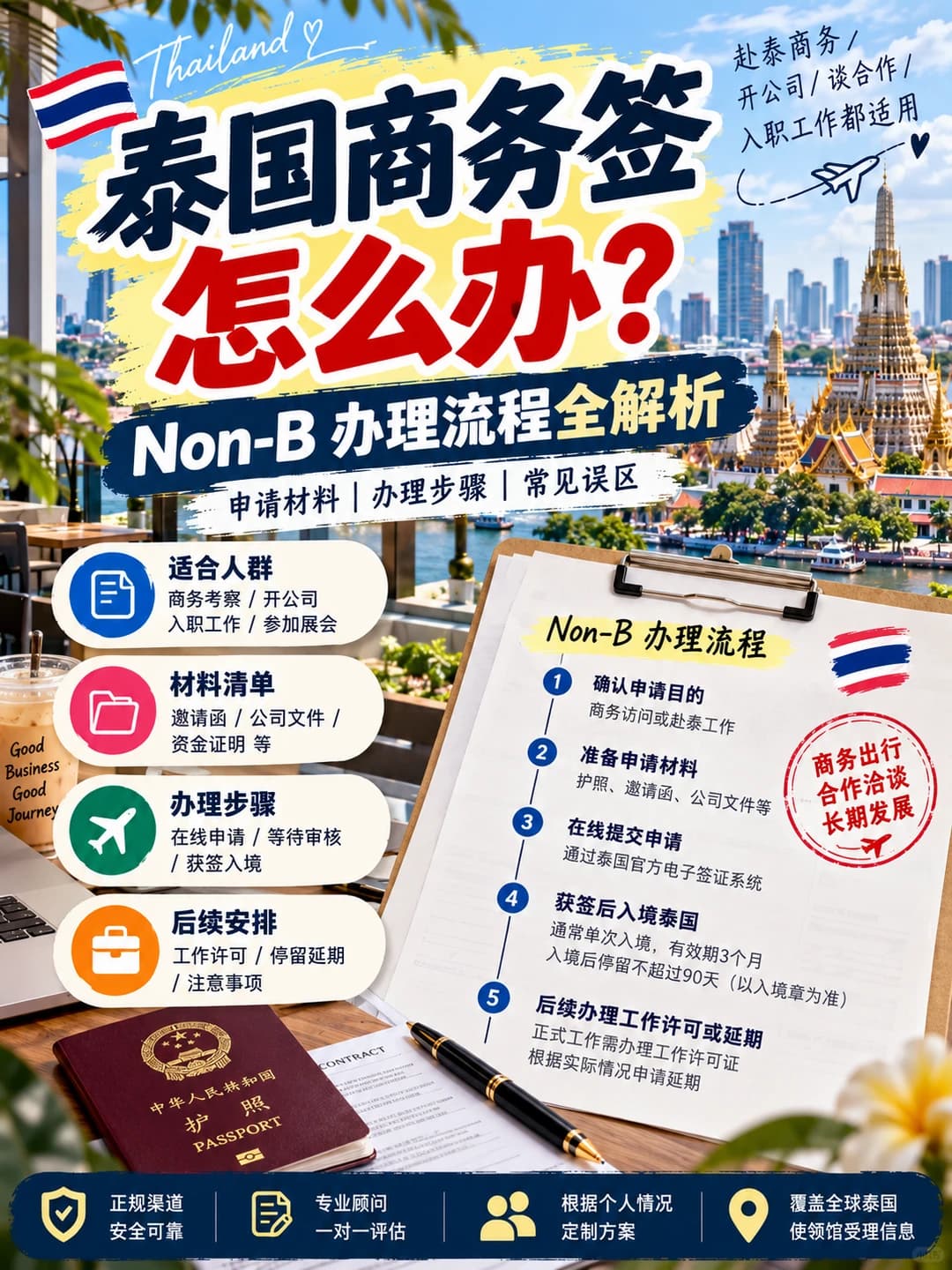 🇹🇭泰国商务签怎么办？封面图