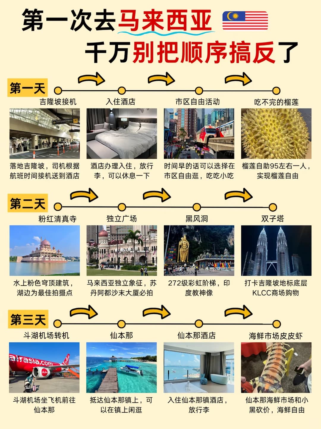 国庆中秋去马来西亚，顺序千万别搞反啦！封面图