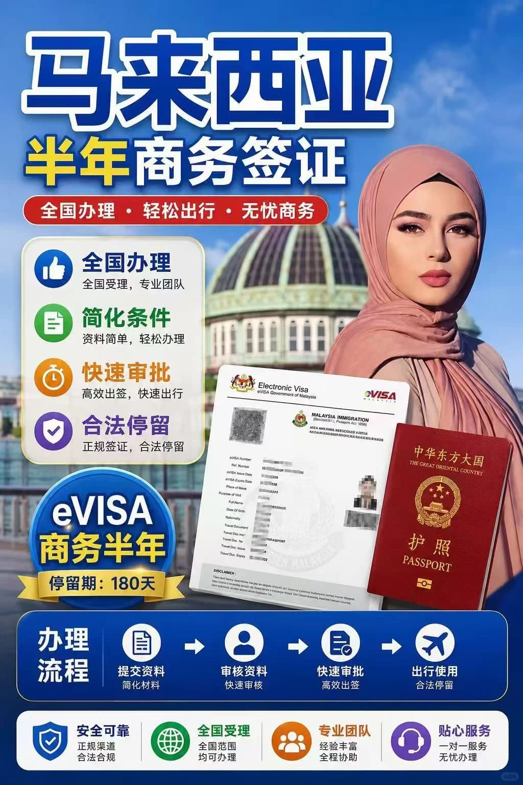 💼马来西亚半年商务签｜稳赢东南亚签运封面图
