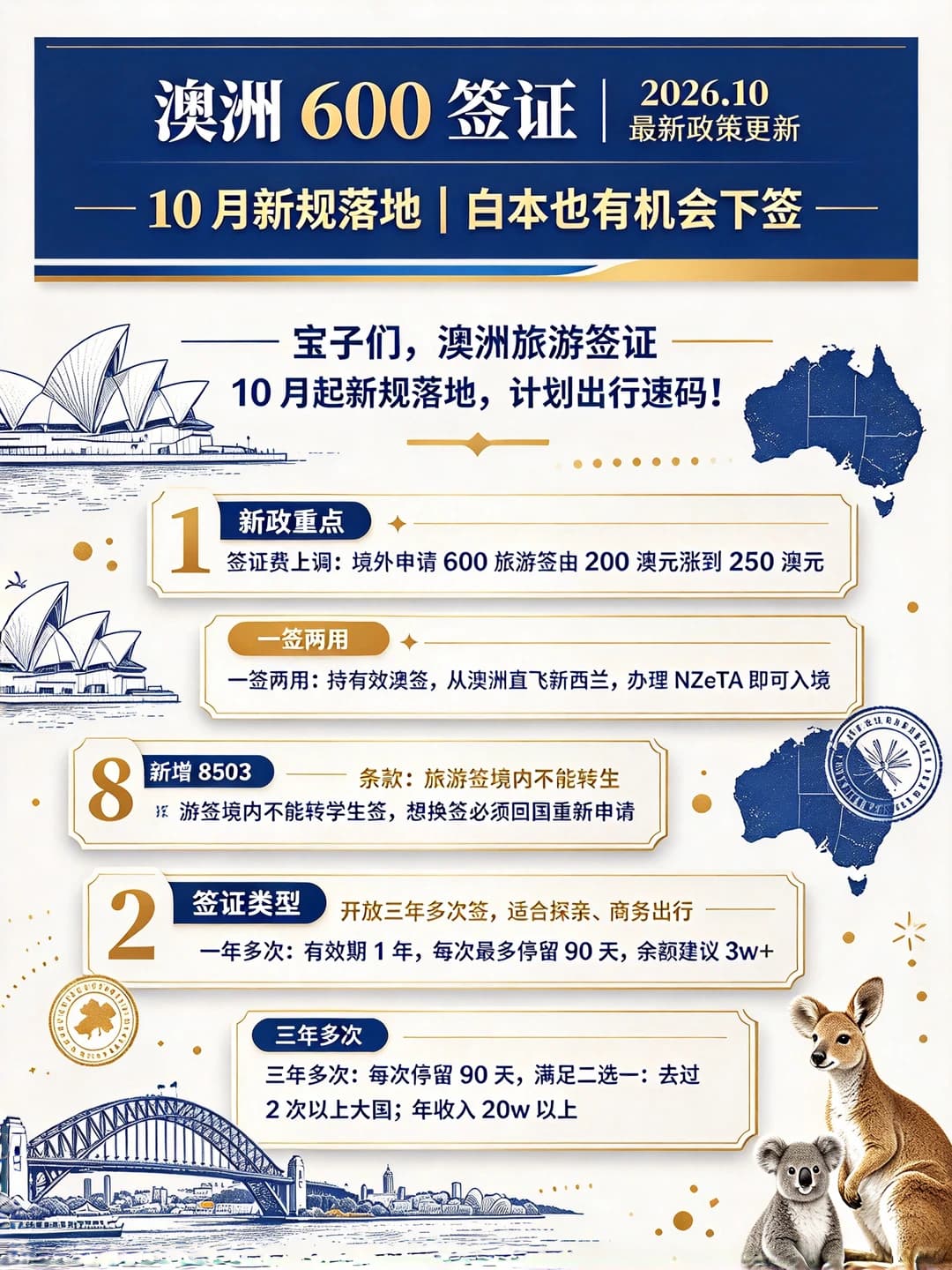 澳洲 600 签证｜2026.10 最新政策更新✨封面图
