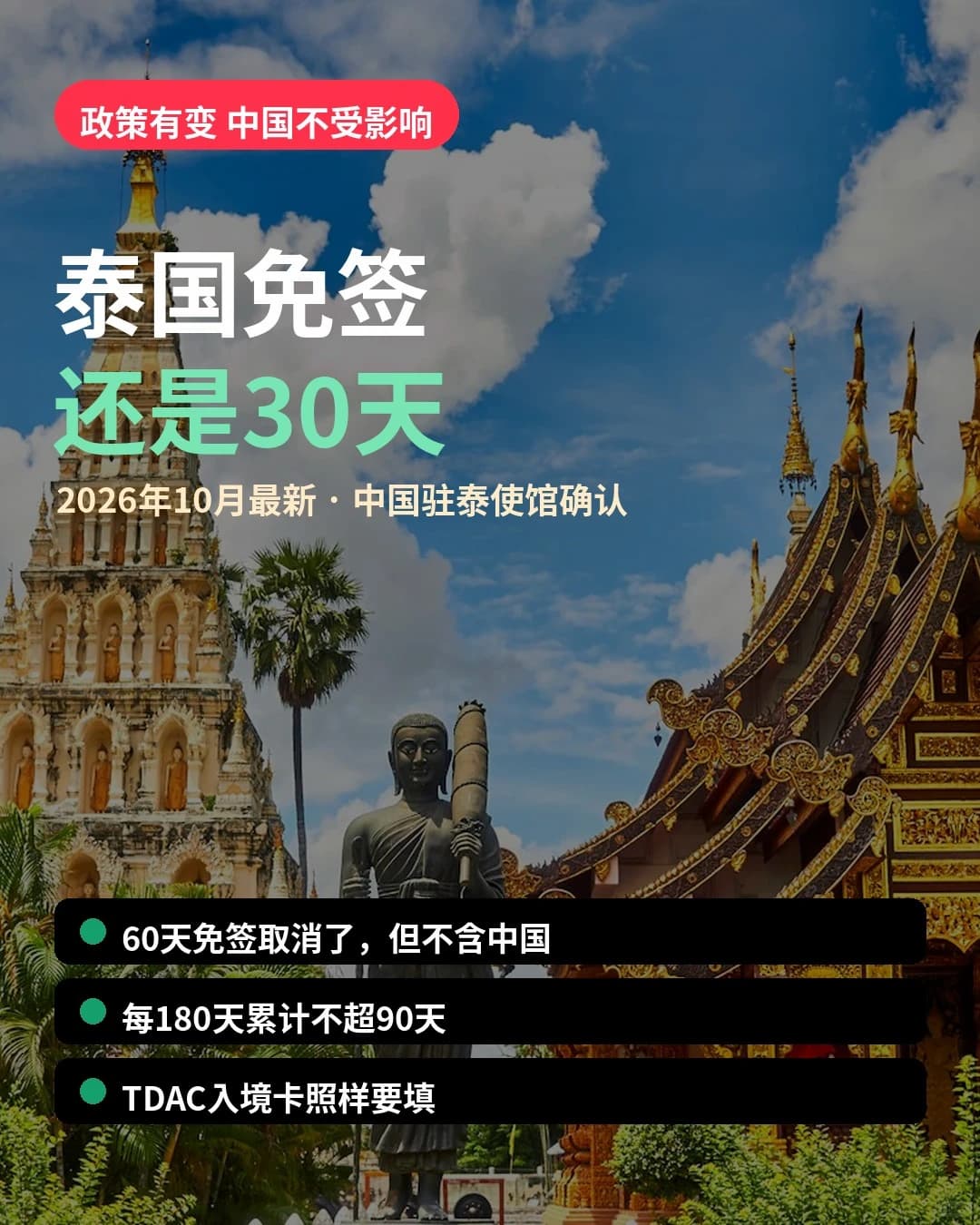 泰国免签政策解读｜中国还是30天封面图
