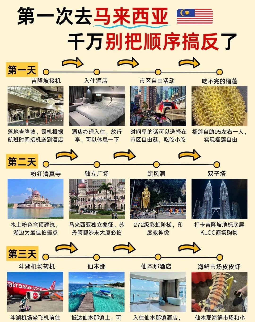 谁懂啊！马来西亚🇲🇾六天游，直接抄作业就✅封面图