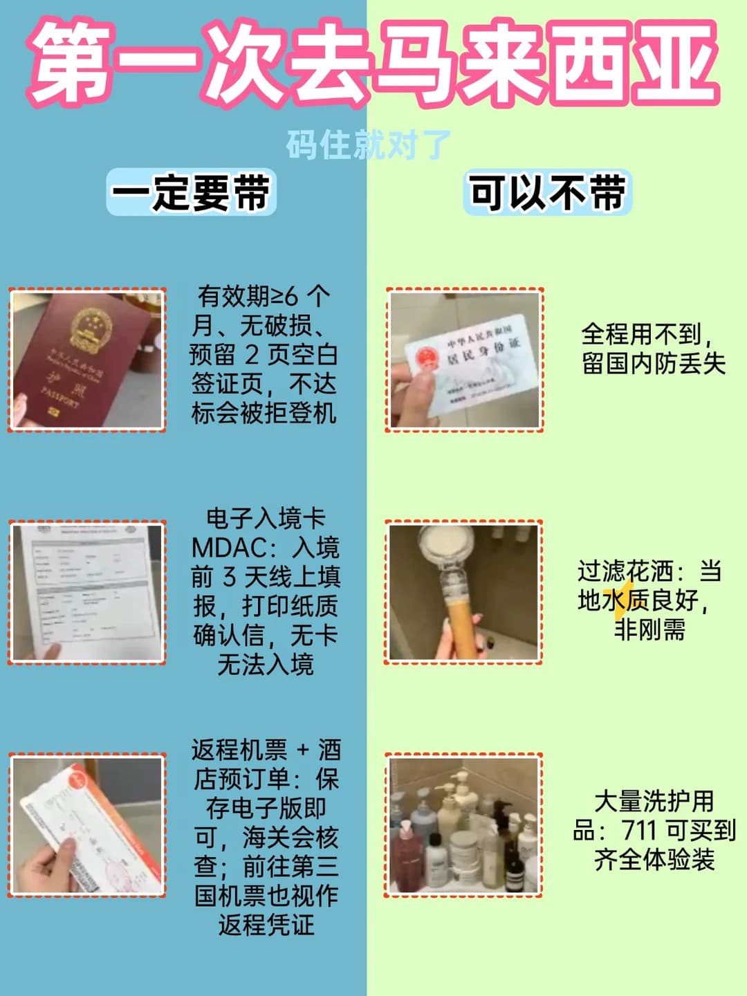 第一次去马来西亚|码住就对了封面图