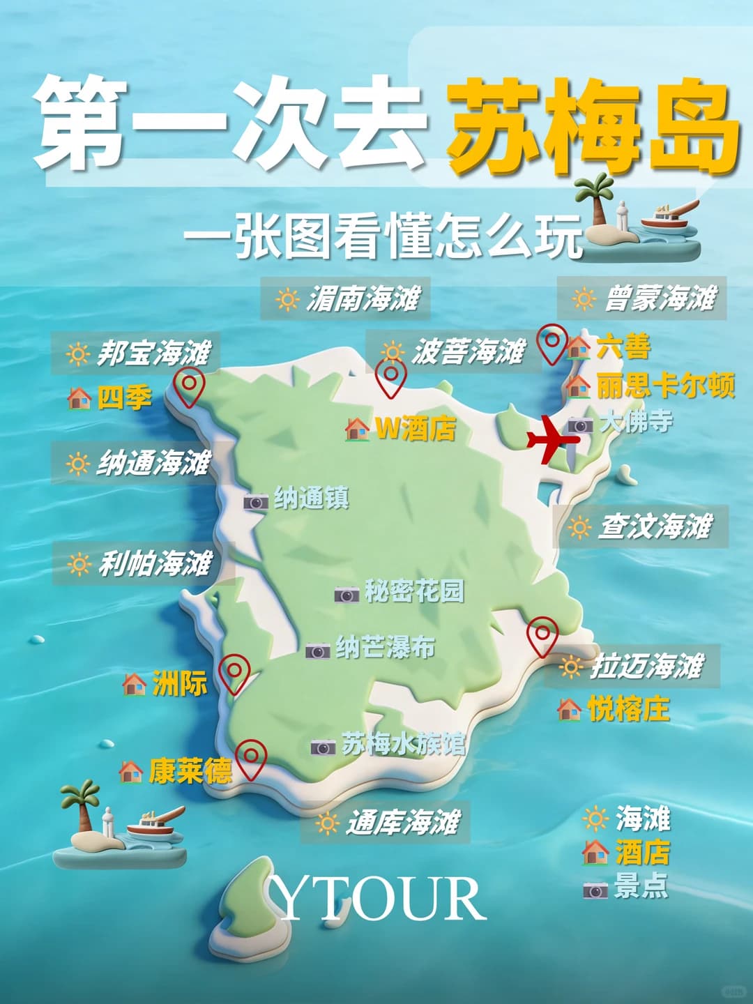第一次去苏梅岛,一张图看懂怎么玩封面图