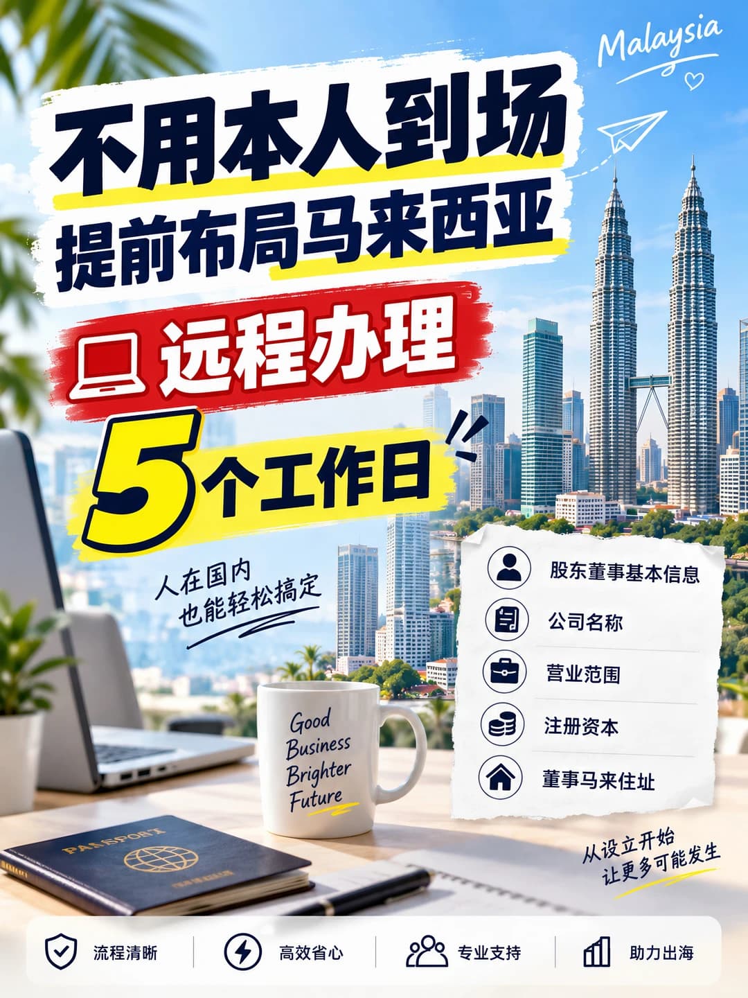 人在国内，也能注册马来西亚公司｜最快5天封面图