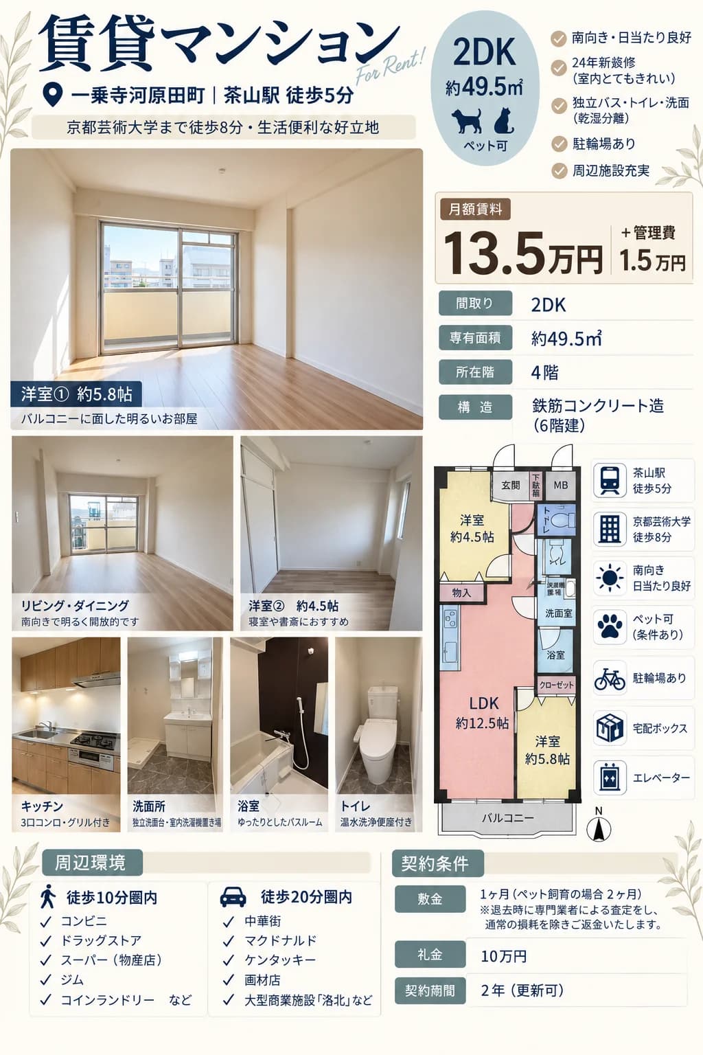 京都出租|房东自出租2DK南向封面图