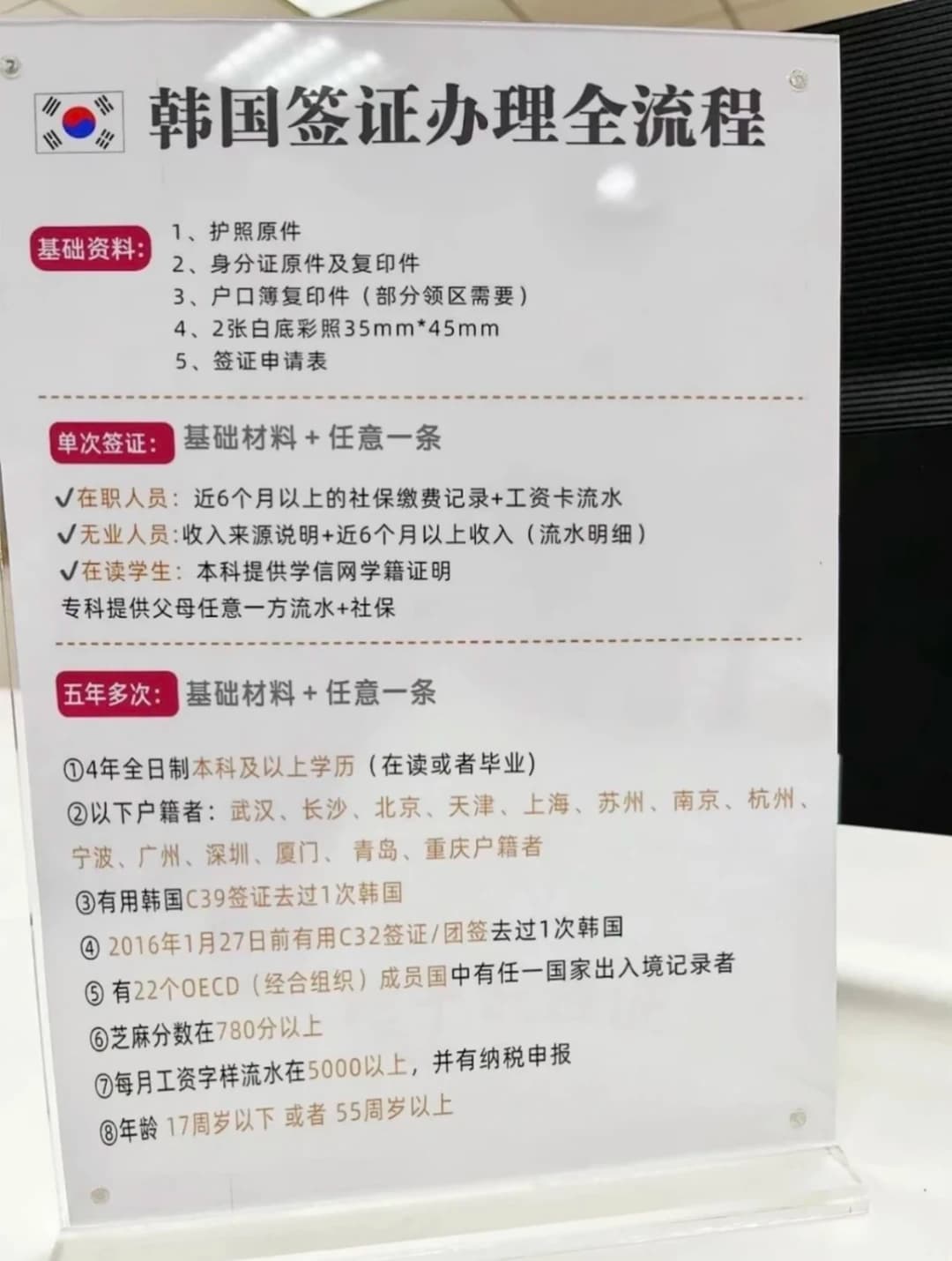 2026年9月 韩国对华签证最新办理全流程（放宽新规）封面图
