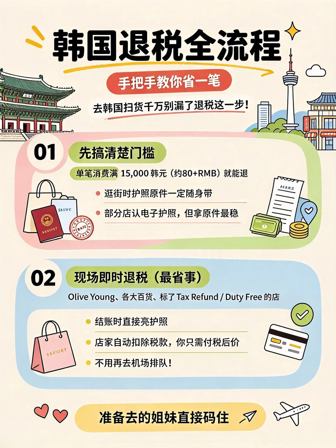 韩国退税流程全攻略🔥购物前一定要看！封面图