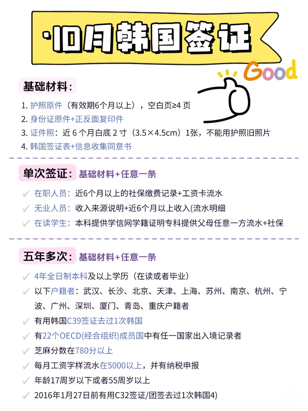 来看，这个签证。它叫欧巴封面图