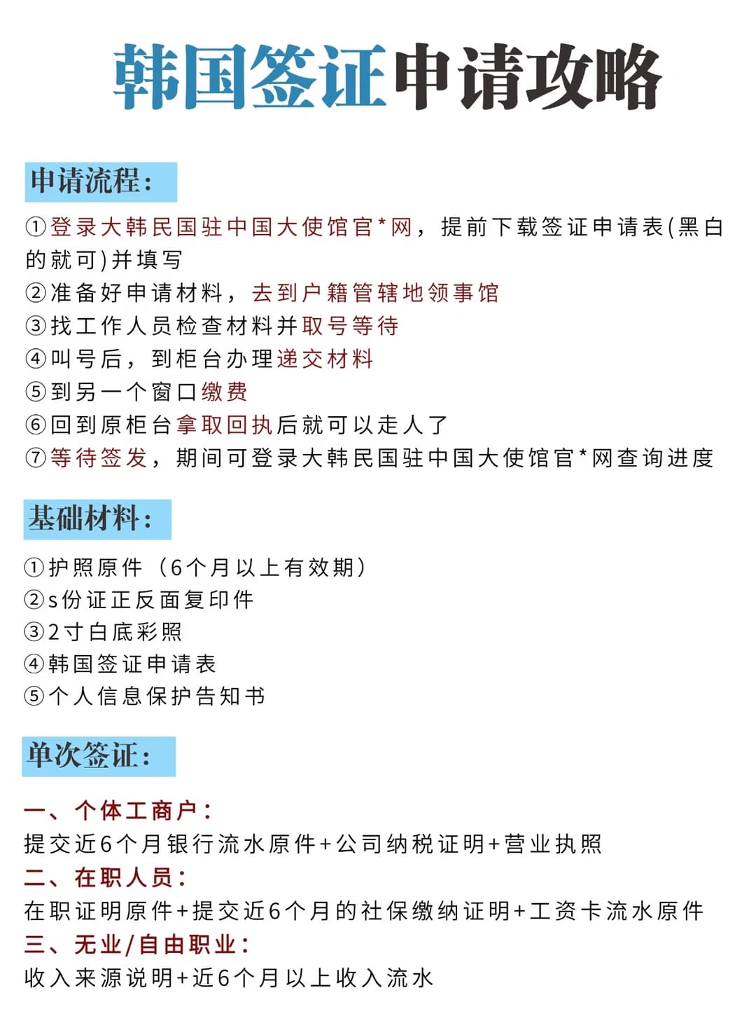 韩国🇰🇷签证教程无废话版封面图