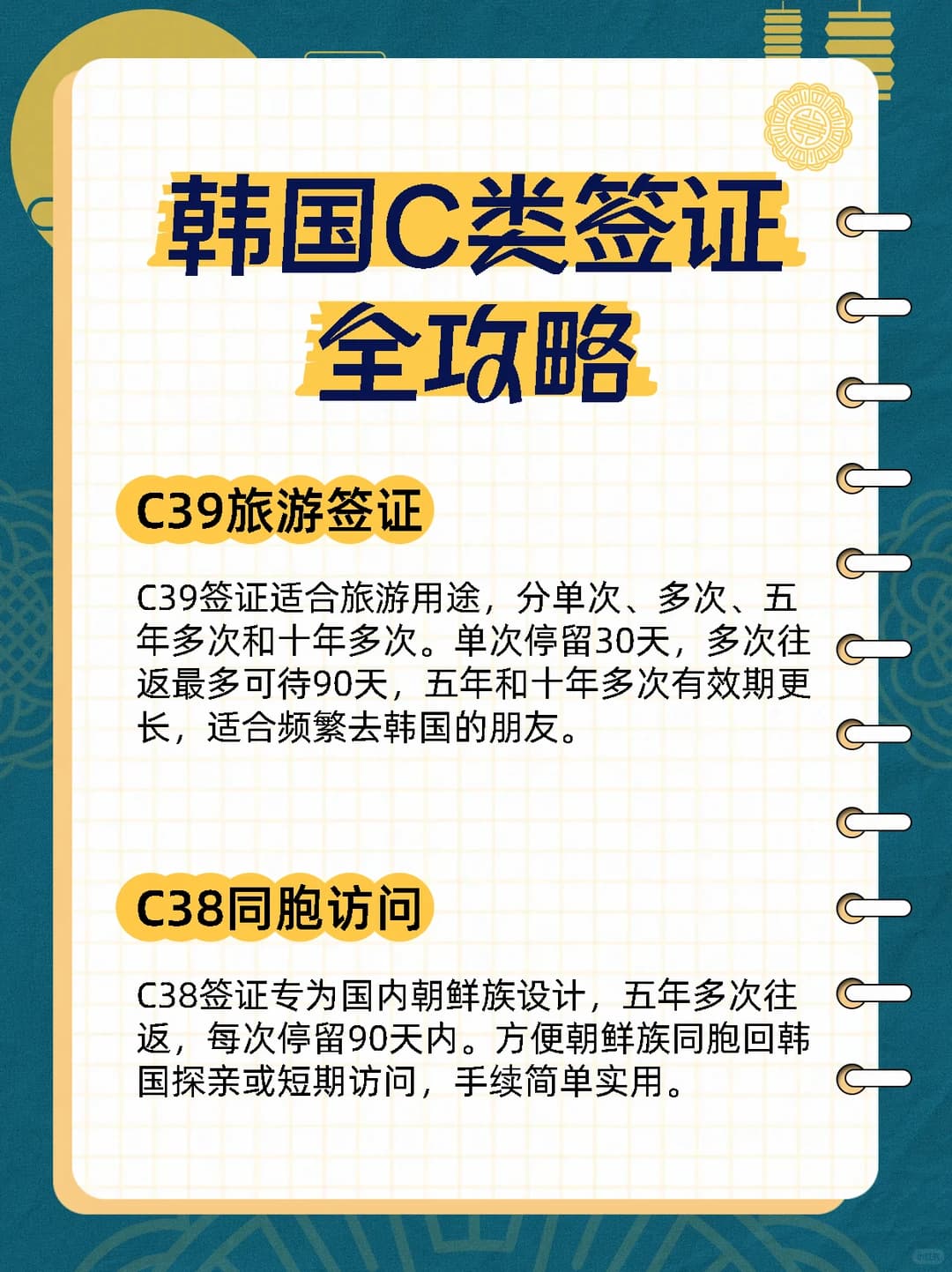 韩国签证全攻略｜一篇搞懂所有类型&时长封面图