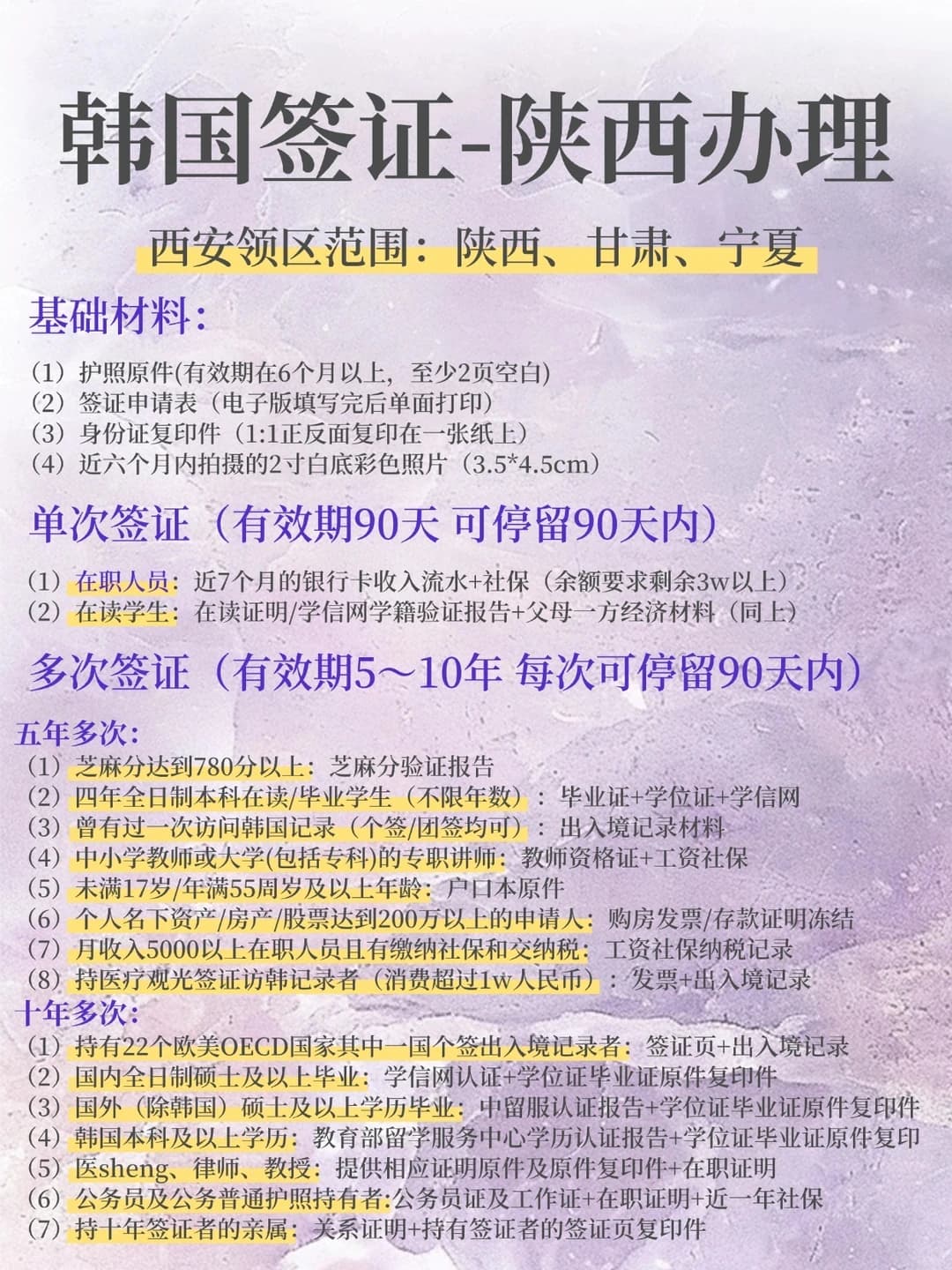 🇰🇷韩国签证|西安领区申请条件+材料清单封面图