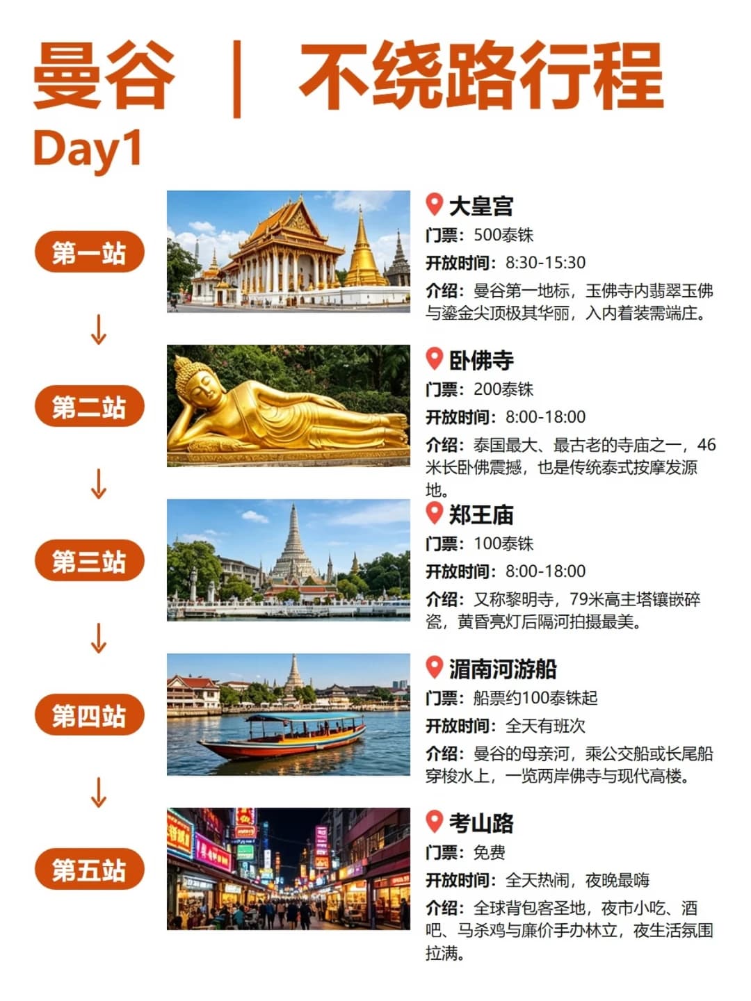 抄作业！曼谷顺畅 4 天路线😭封面图