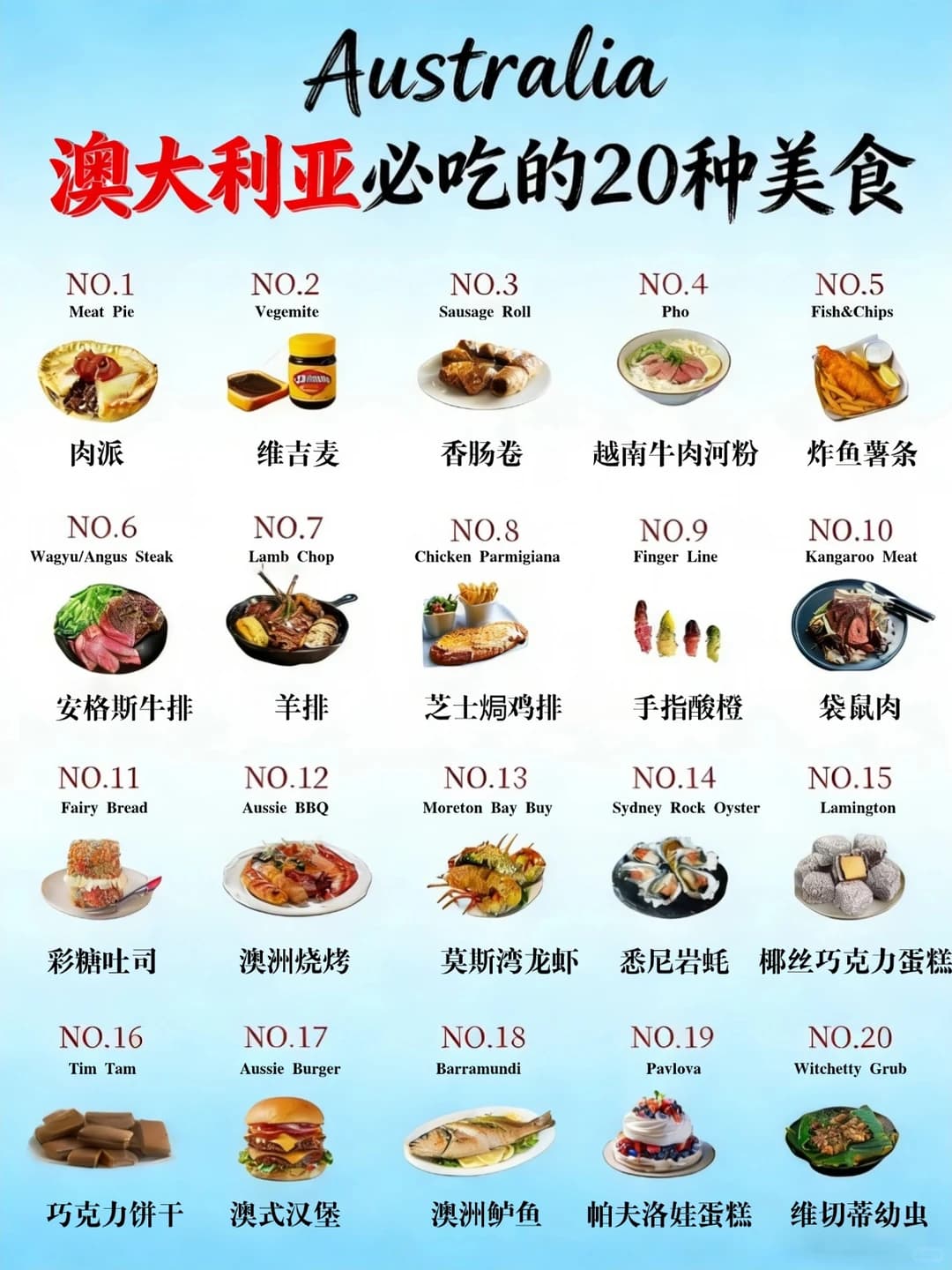 来澳洲没吃这些，等于白来！封面图