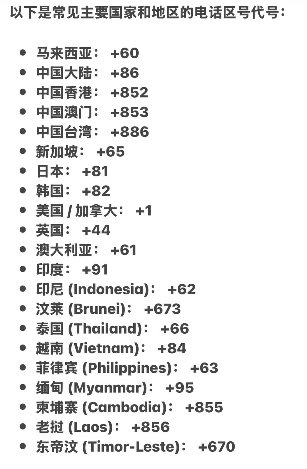 国际电话区号列表封面图