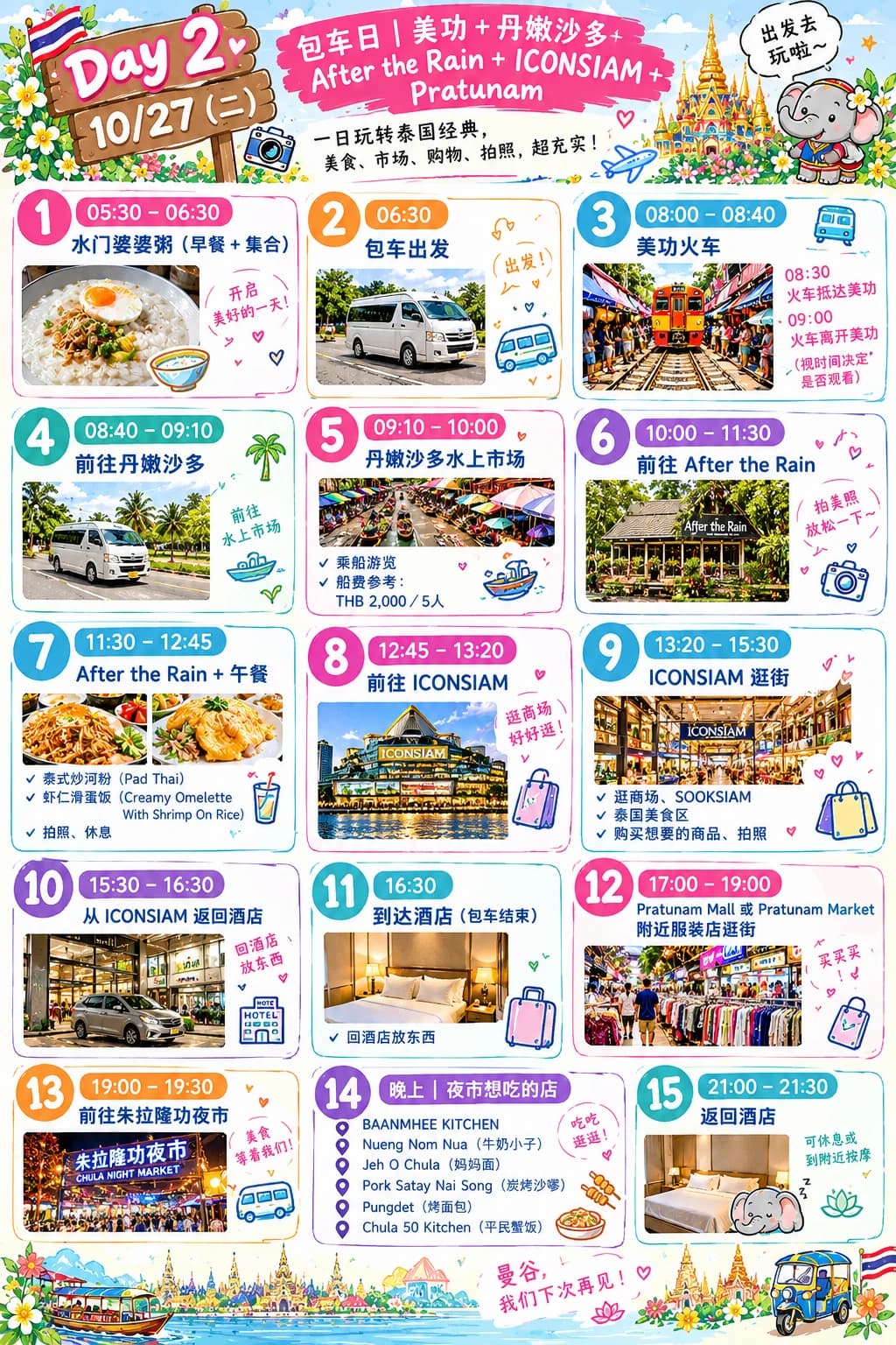曼谷Day2：美功铁道+水上市场包车游，ICONSIAM美食与朱拉隆功夜市打卡封面图