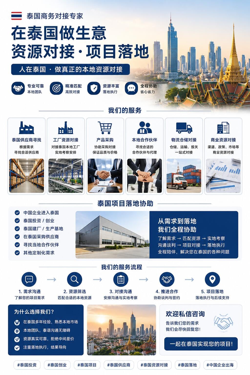 做泰国生意，找中泰项目落地！