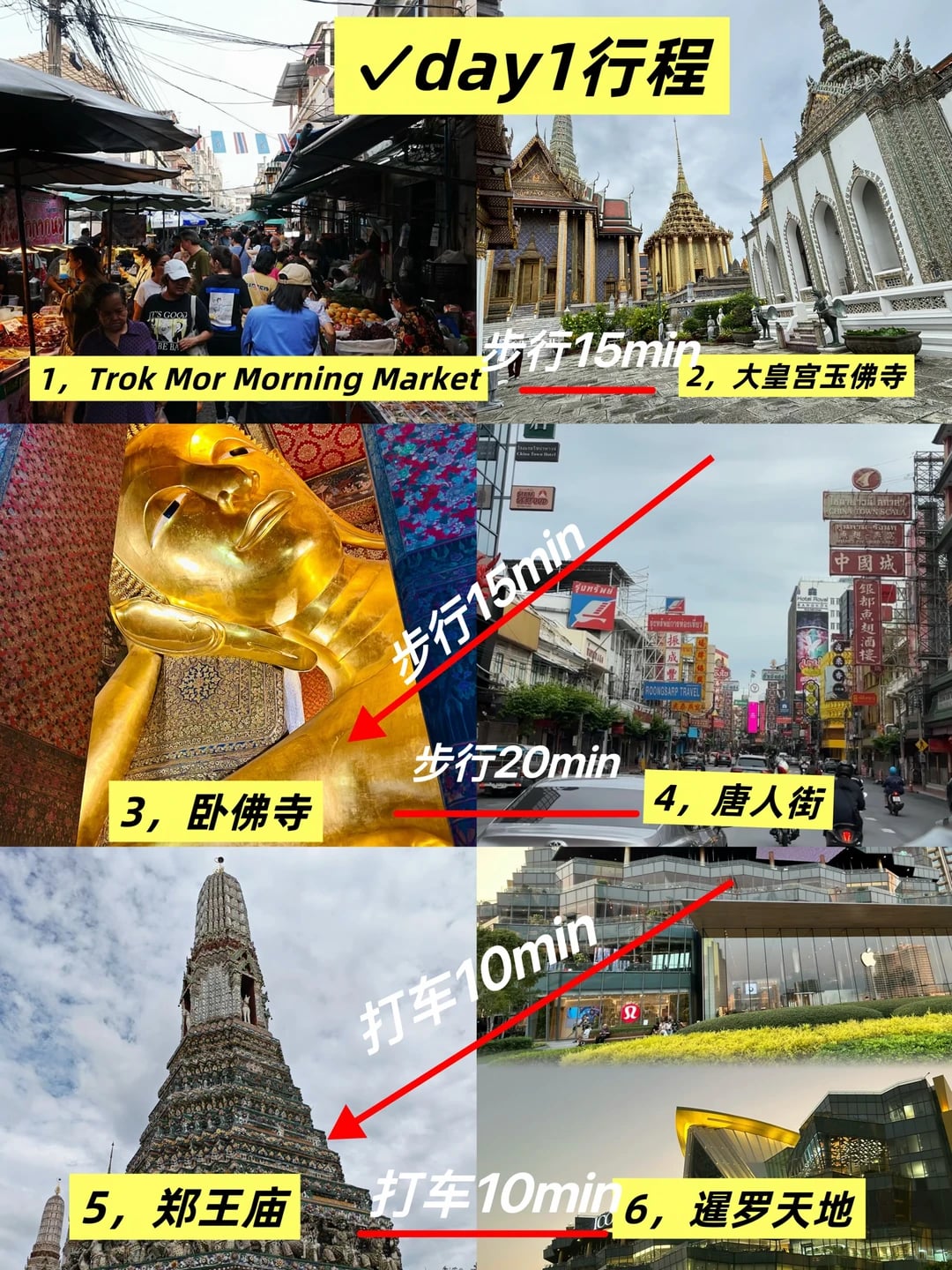 📍曼谷旅游攻略3天2晚超详细合理安排