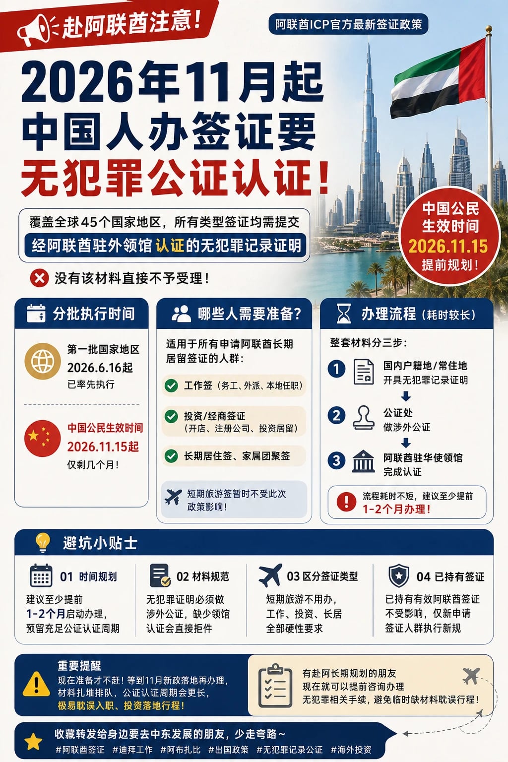 赴阿联酋注意！最新政策更新