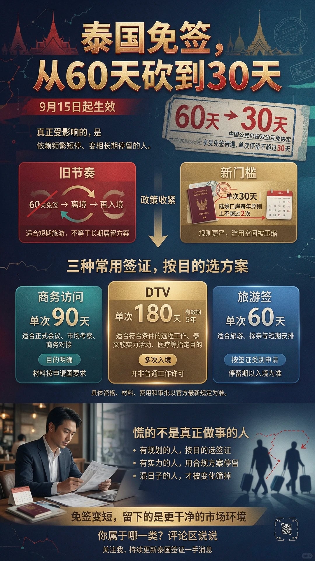 泰国免签60天砍到30天🔥慌的是谁？