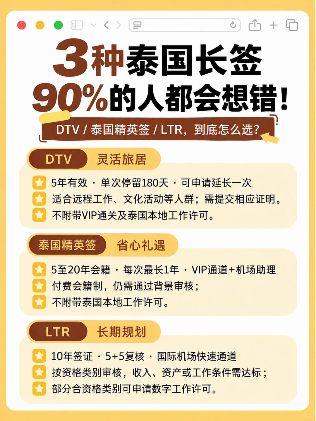 🇹🇭泰国长签怎么选？90%的人都会想错！
