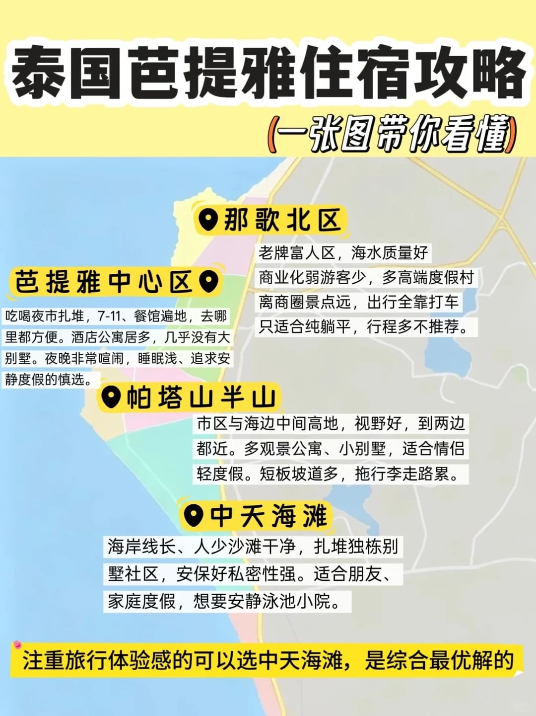 不要再纠结芭提雅住哪了❗️照着选就对了