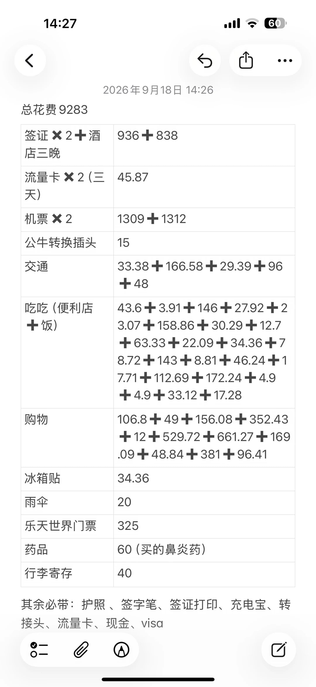 两人小韩四天三晚总花费～