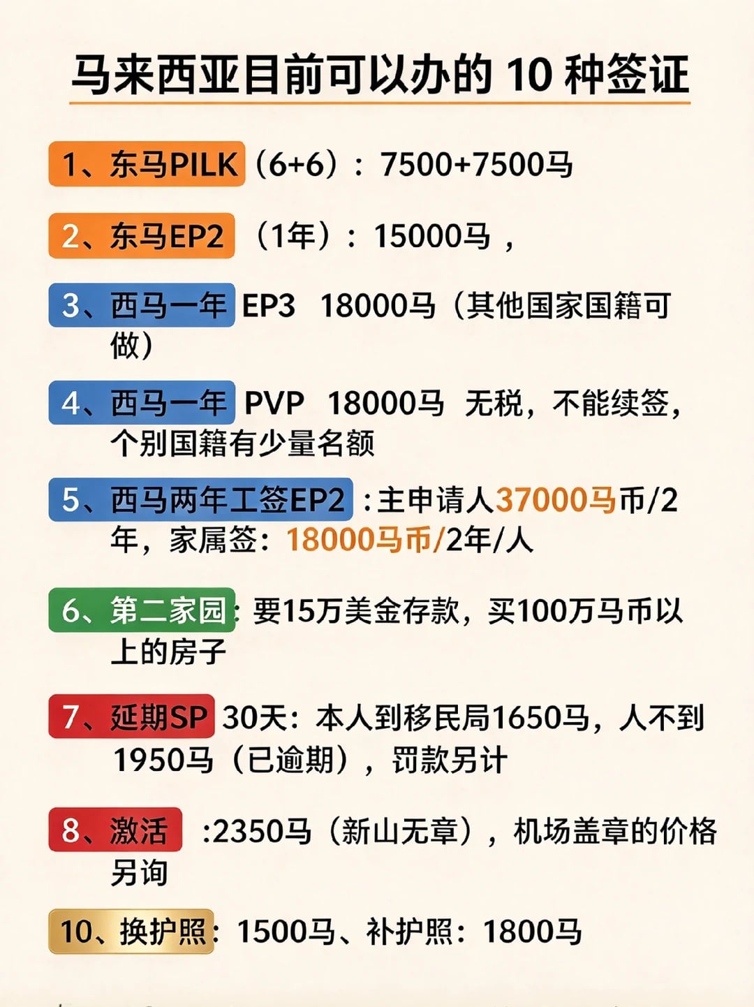 大马目前可办的🔟种签证