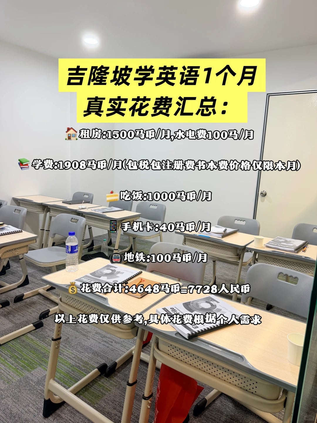 吉隆坡学英语1个月真实花费汇总📖