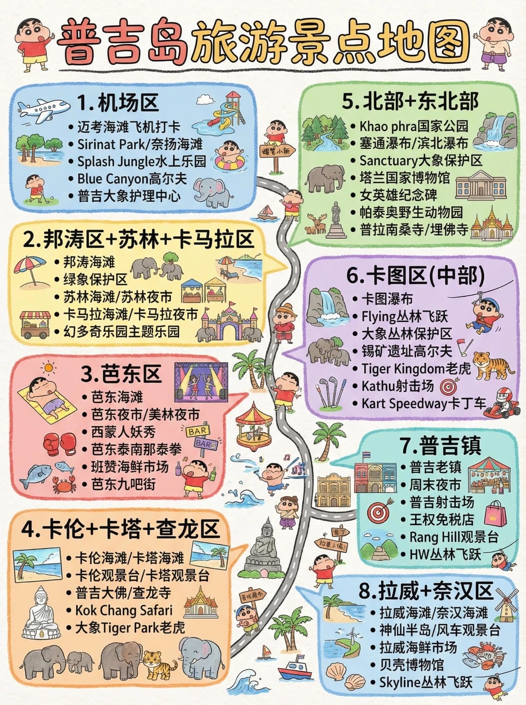 普吉岛自由行超全攻略（懒人版）