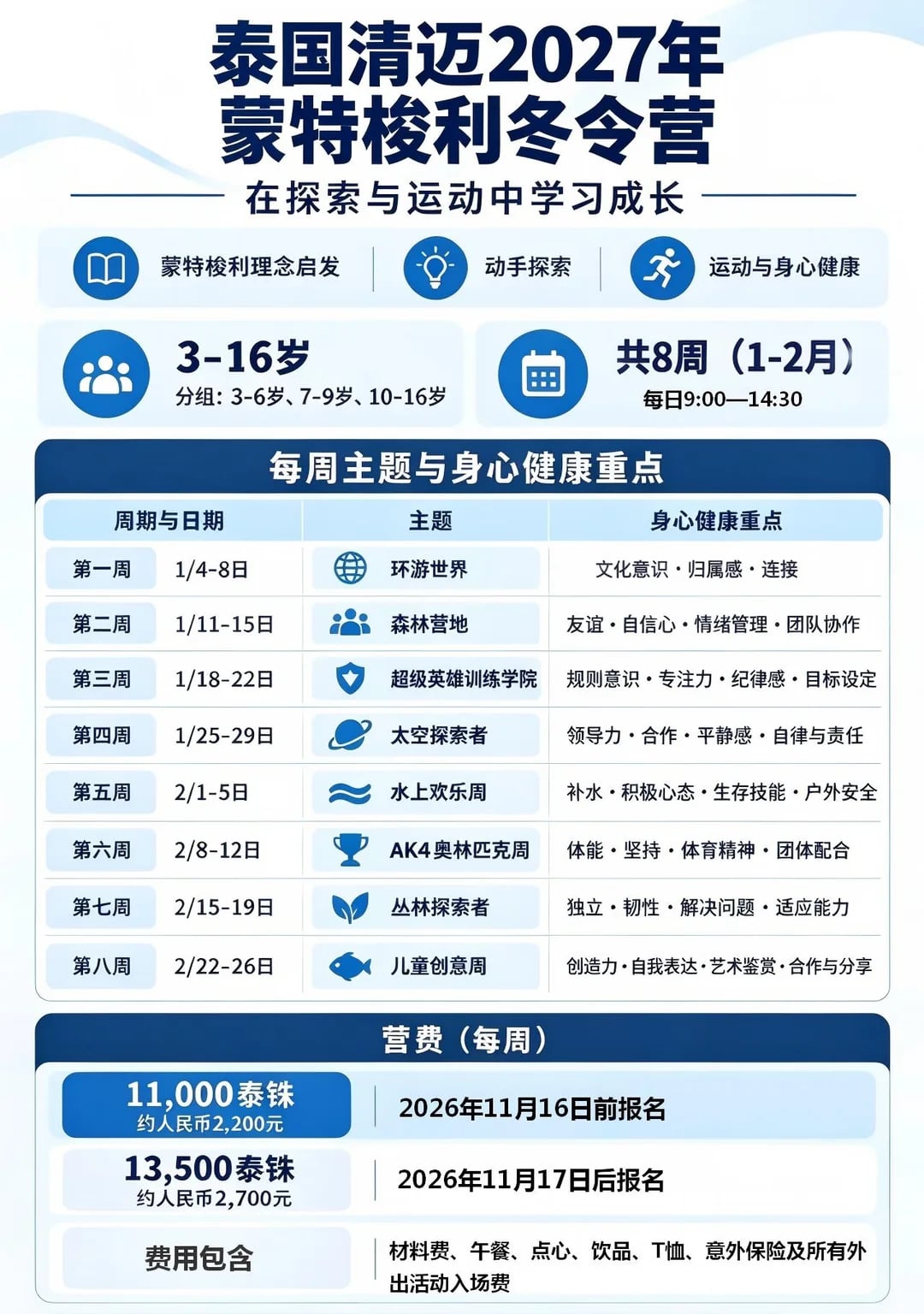 🇹🇭泰国清迈2027蒙特梭利冬令营