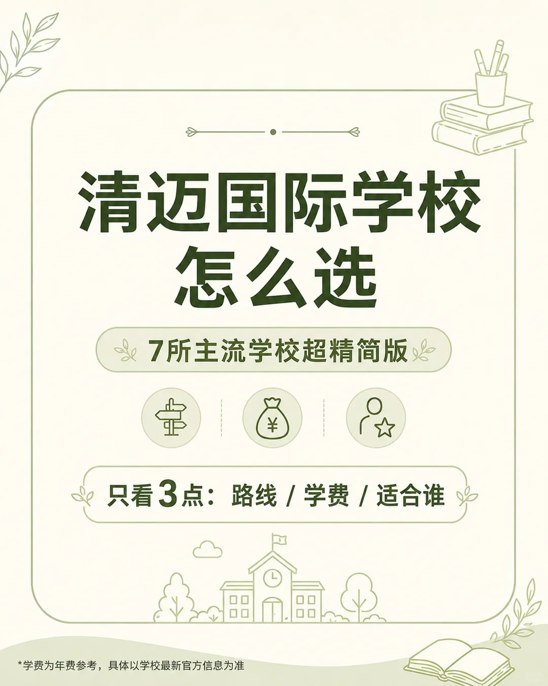 在清迈生活两年后 | 关于孩子上学