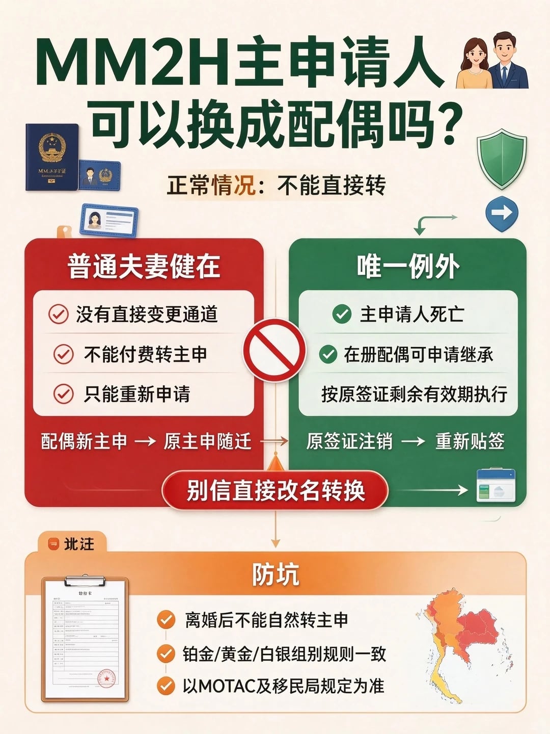 MM2H 主申想换成配偶？官方：正常情况不能转！