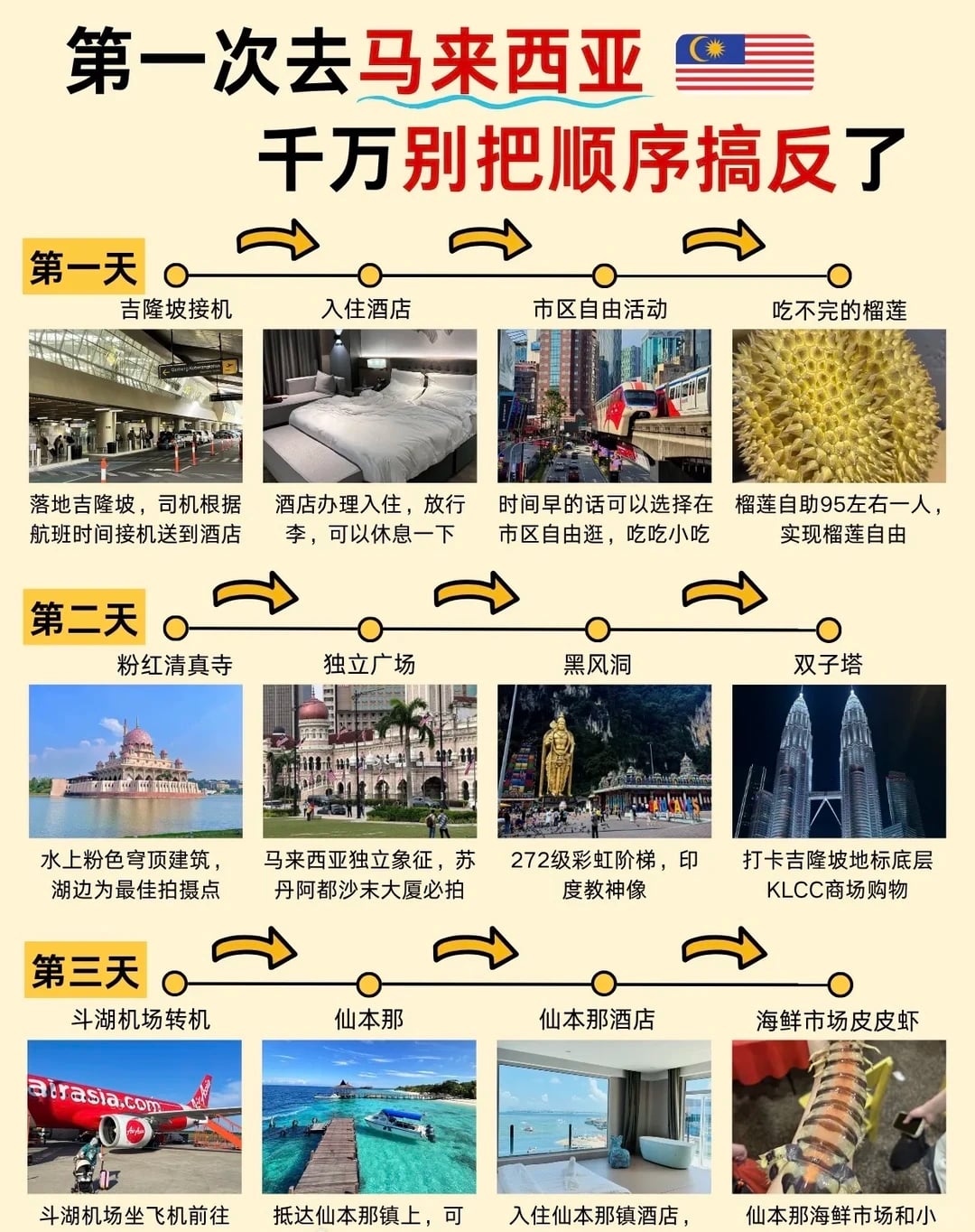 谁懂啊！马来西亚🇲🇾六天游，直接抄作业就✅