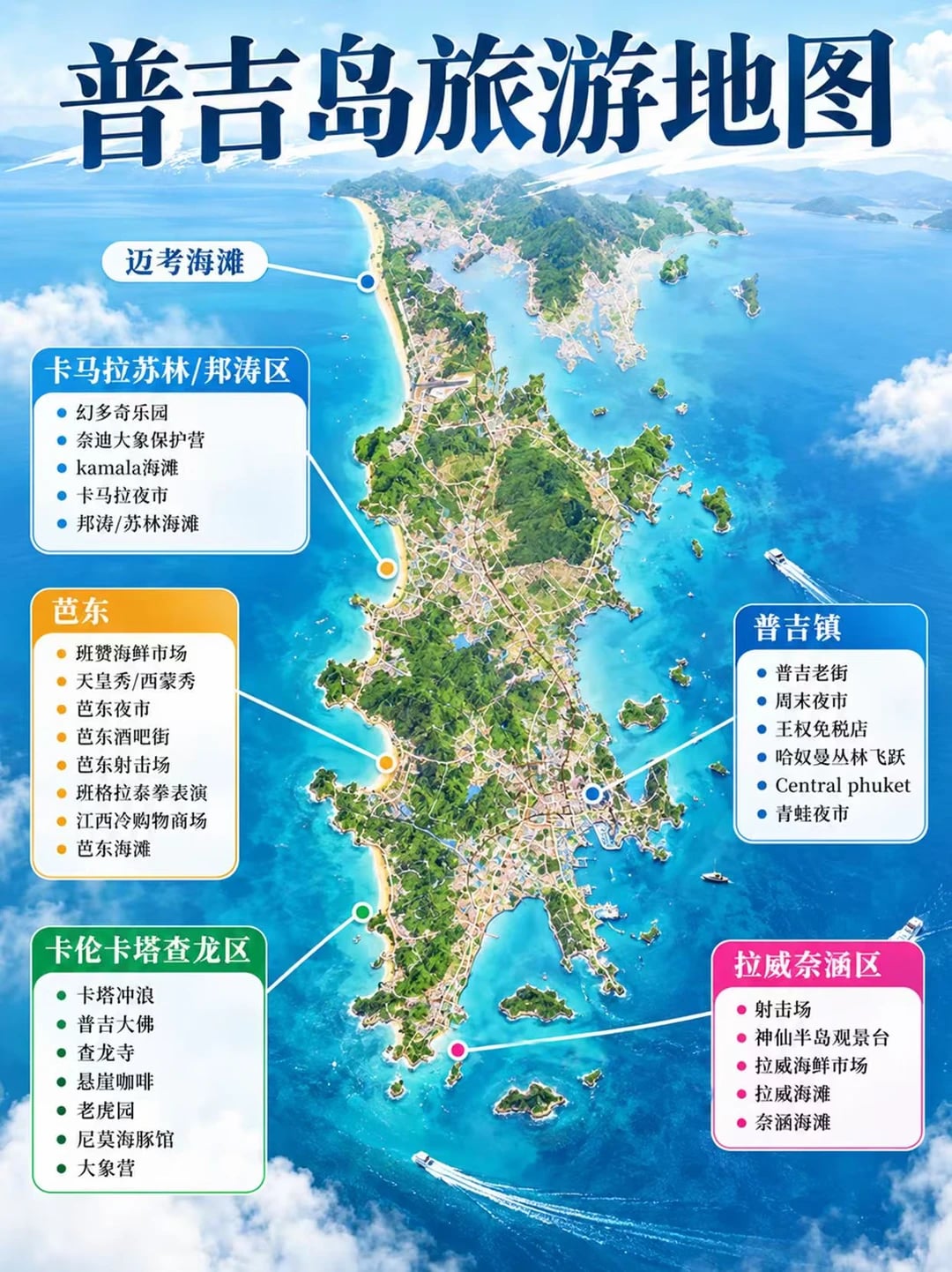普吉岛旅游必看🗺️住宿+景点超全攻略