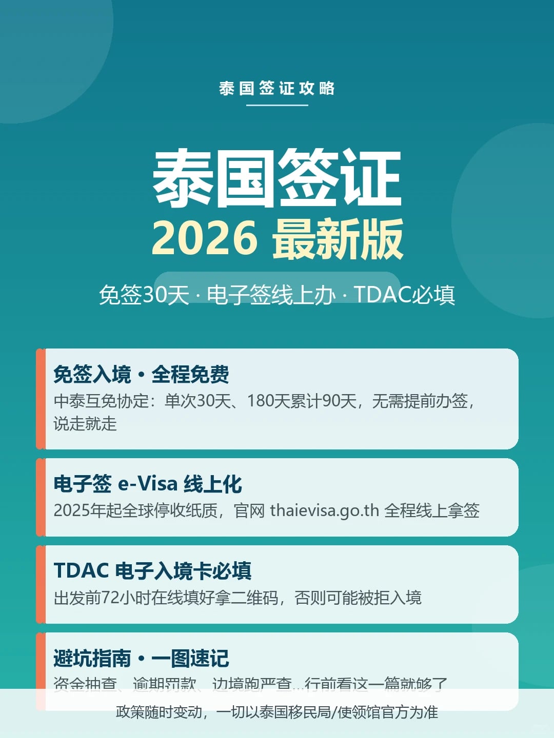 2026泰国签证/电子签/TDAC，一篇讲透