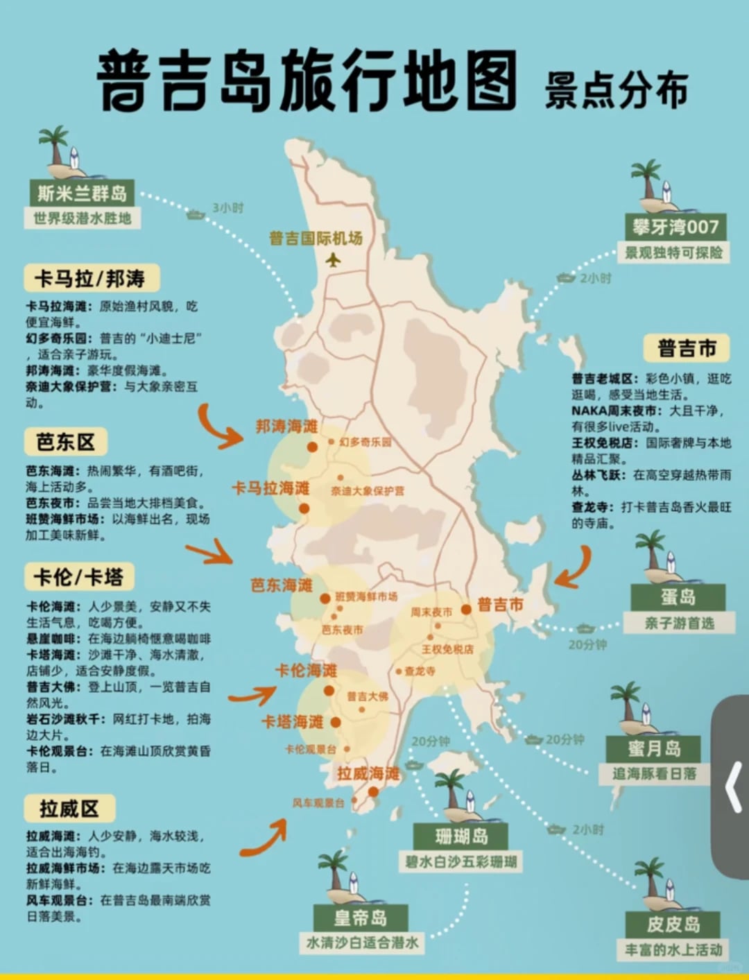 七加旅行普吉岛皇帝岛的深潜如何？