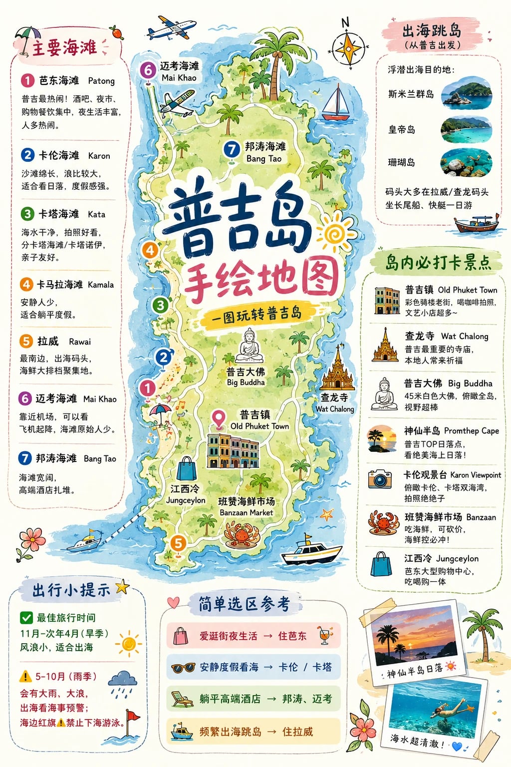 🌊普吉岛手绘地图自由行攻略