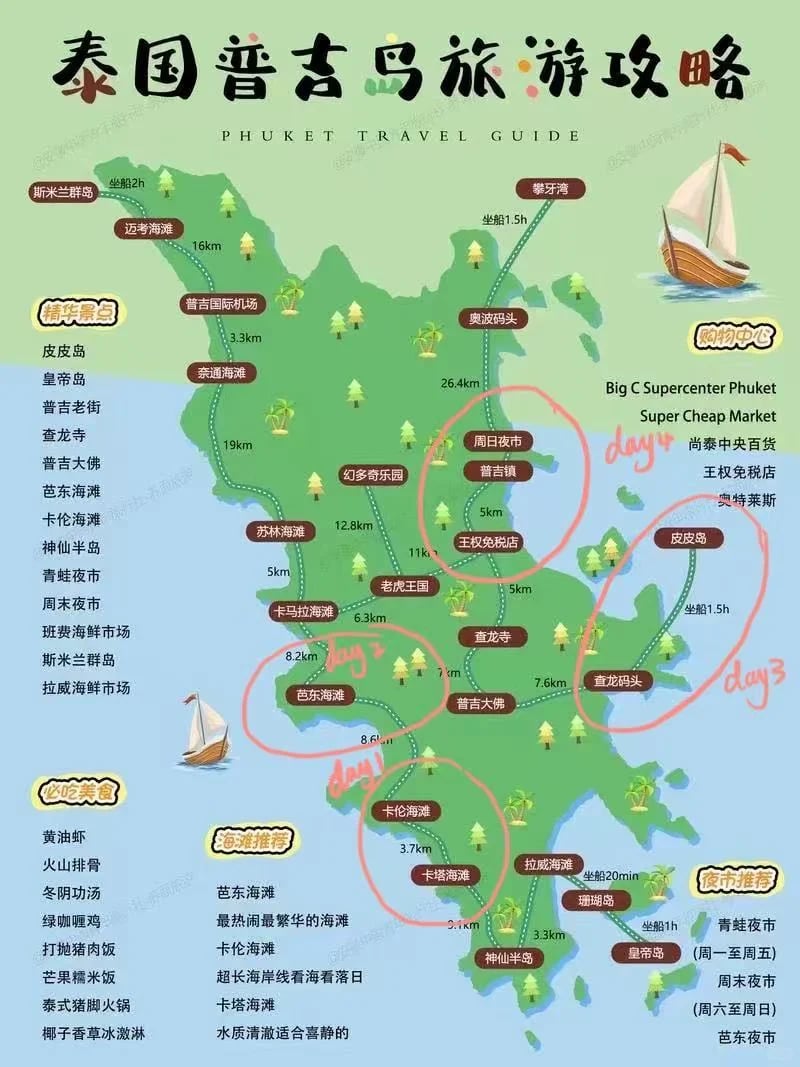 普吉岛自由行路线攻略分享✨