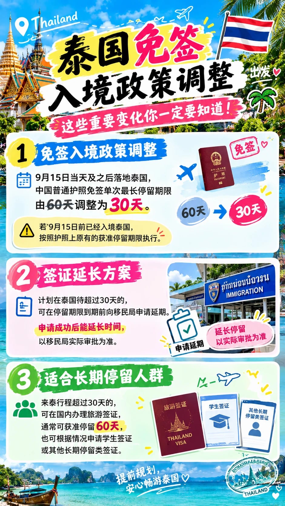 泰国入境新规一定要看，别机场落地被遣返！