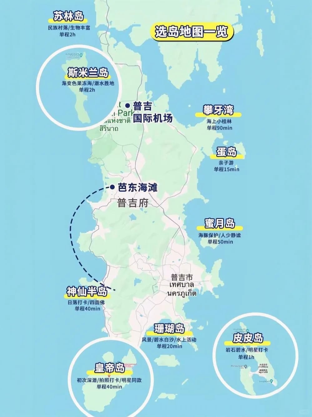 普吉岛选岛别乱选！保姆级攻略帮你躺平玩