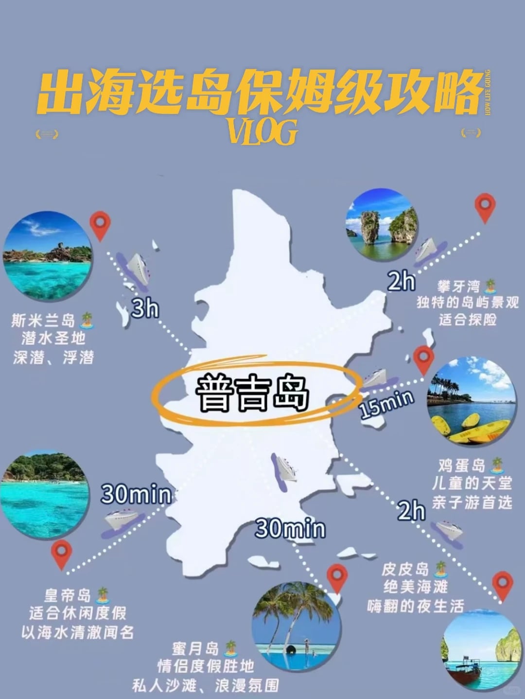 普吉岛出海选岛保姆级全攻略(上)! 抄作业！