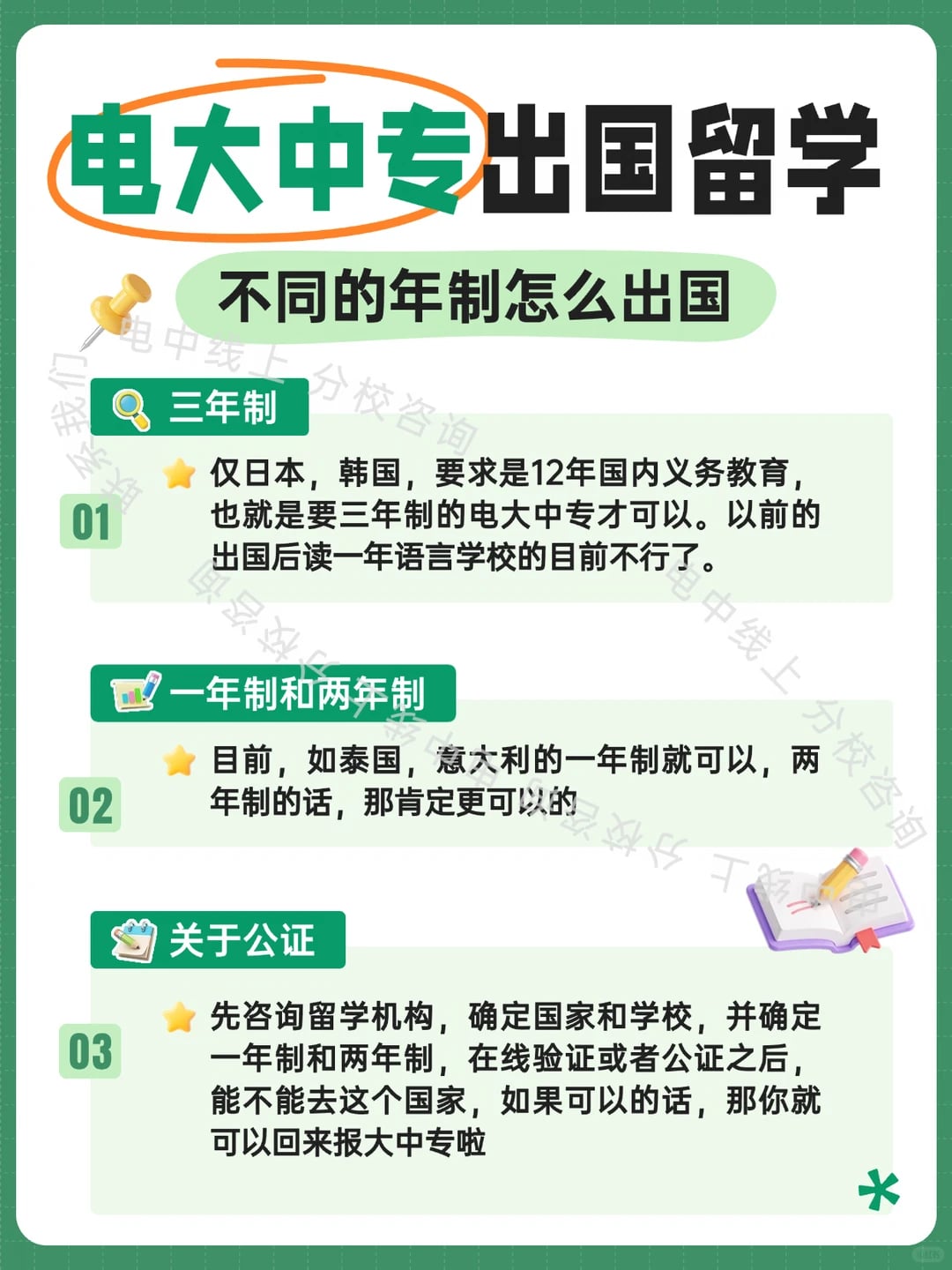 电大中专出国留学不同国家不同年制