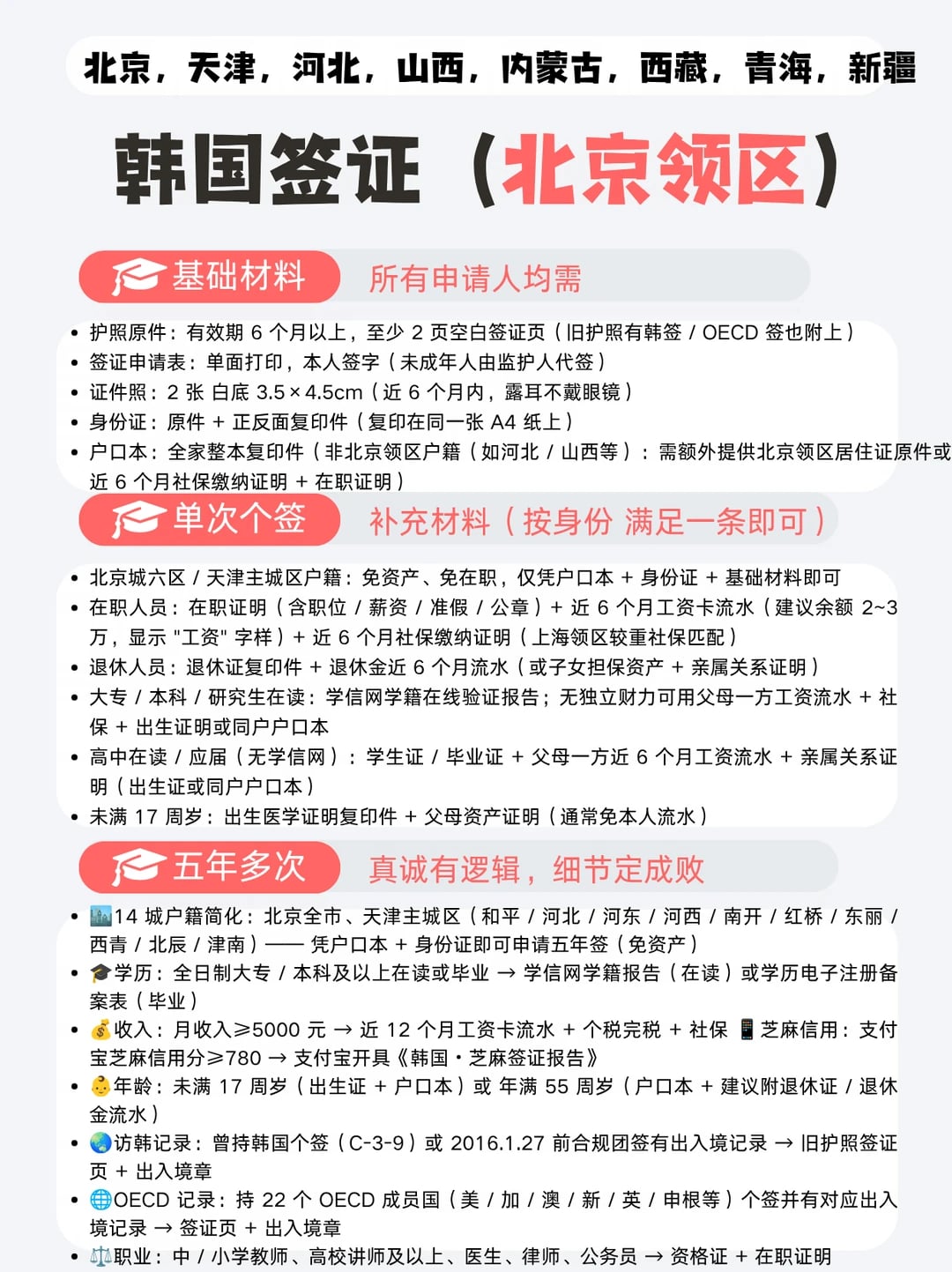 北京领区韩国签证材料清单｜一次看懂✅