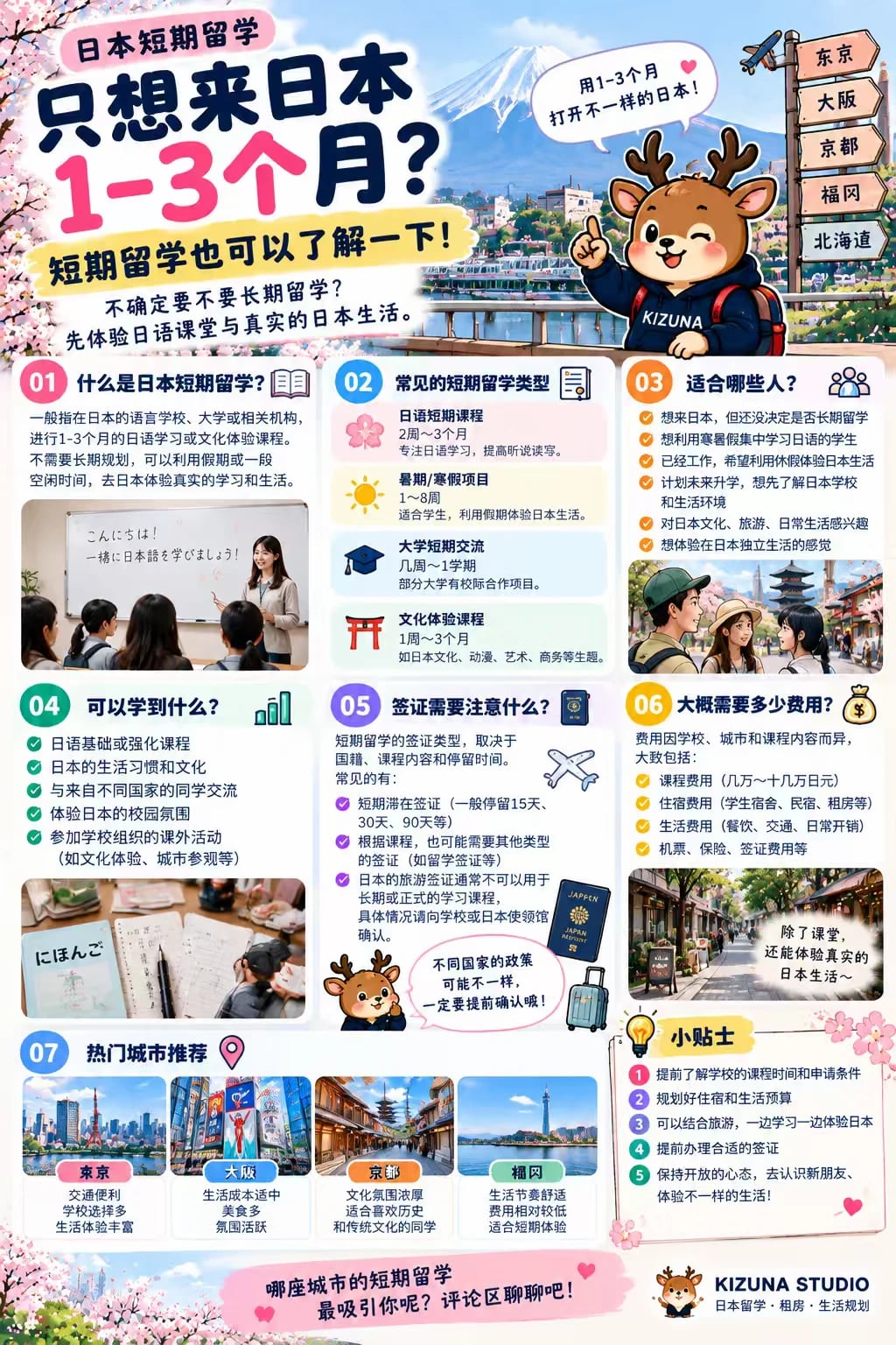 日本短期留学｜1～3个月也可以！