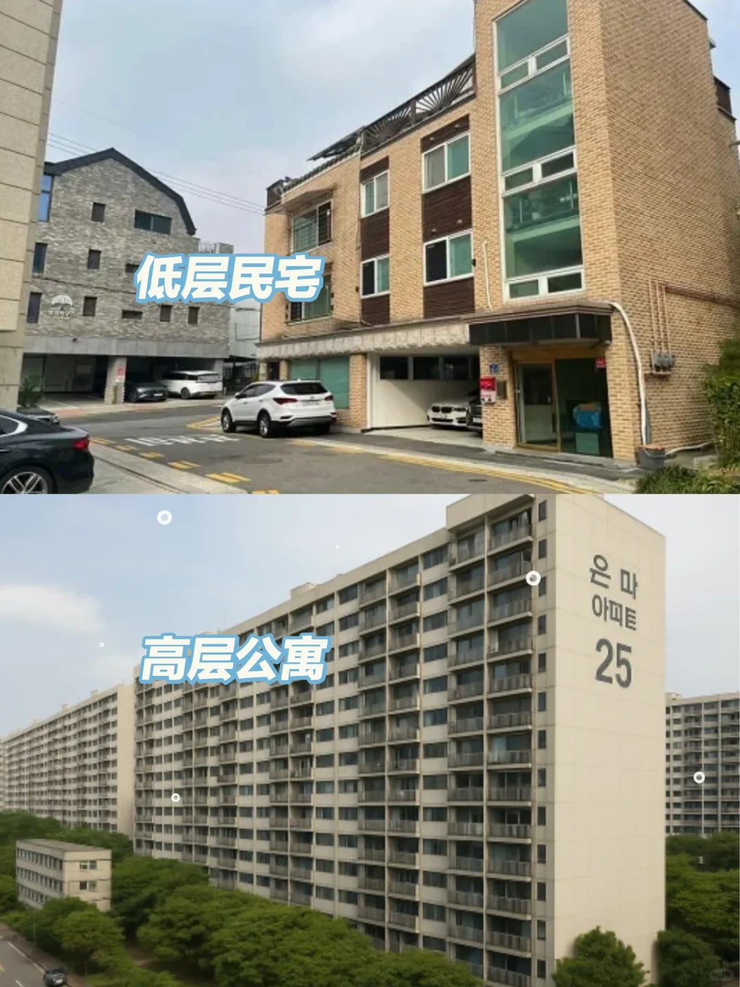 韩国留学到底如何租房？（房型介绍）