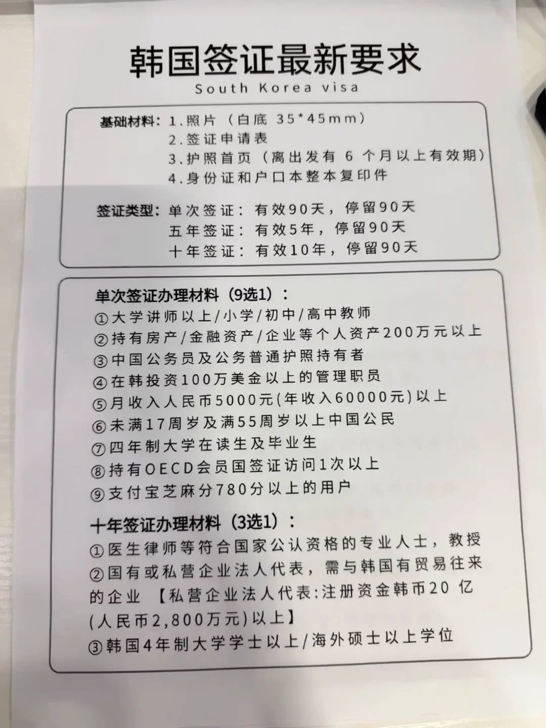 韩国签证免签了！（2026年10月13日）