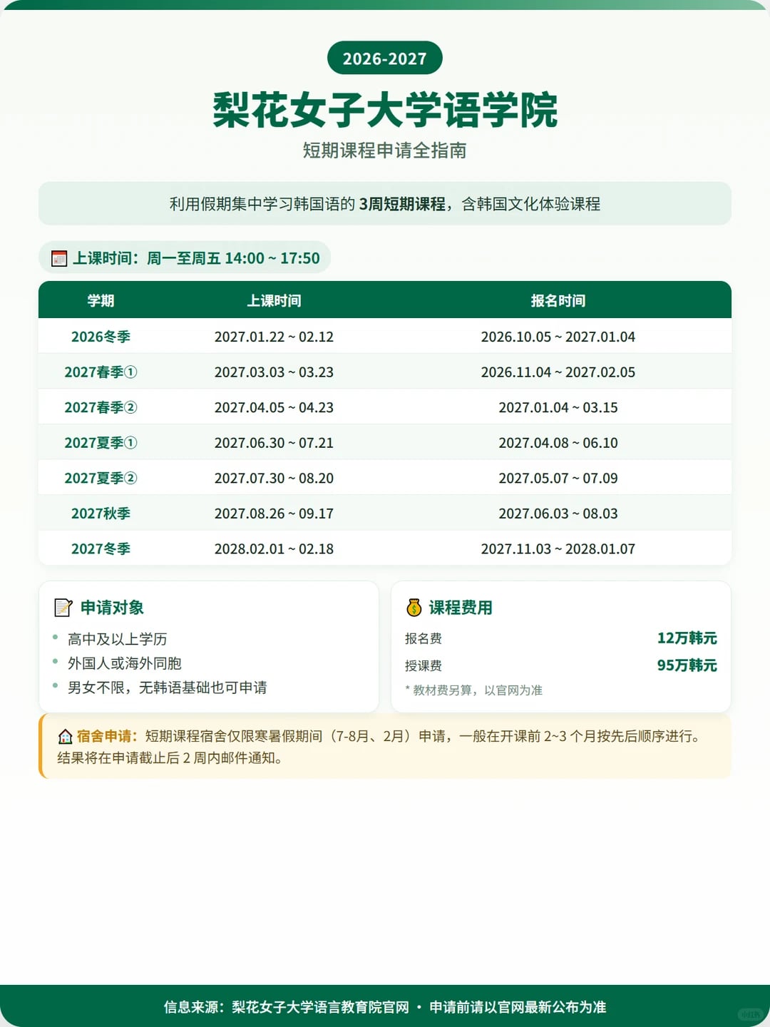 26-27年梨花女子大学短期语学院 | 申请日程