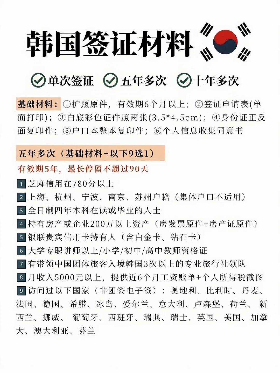 韩国签证材料全攻略｜五年/十年多次往返